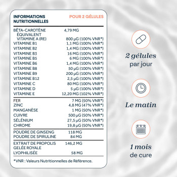 Multivitamines + - Énergie & Immunité - Nutraclear