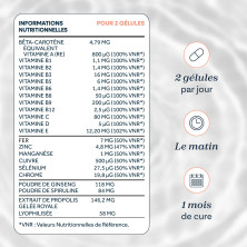 Multivitamines + Multivitamines +