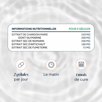 Détox - Digestion & Détox - Nutraclear