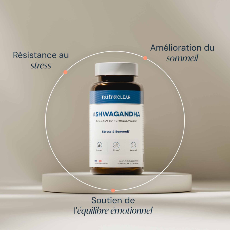 Ashwagandha KSM-66®+ Ashwagandha KSM-66®+