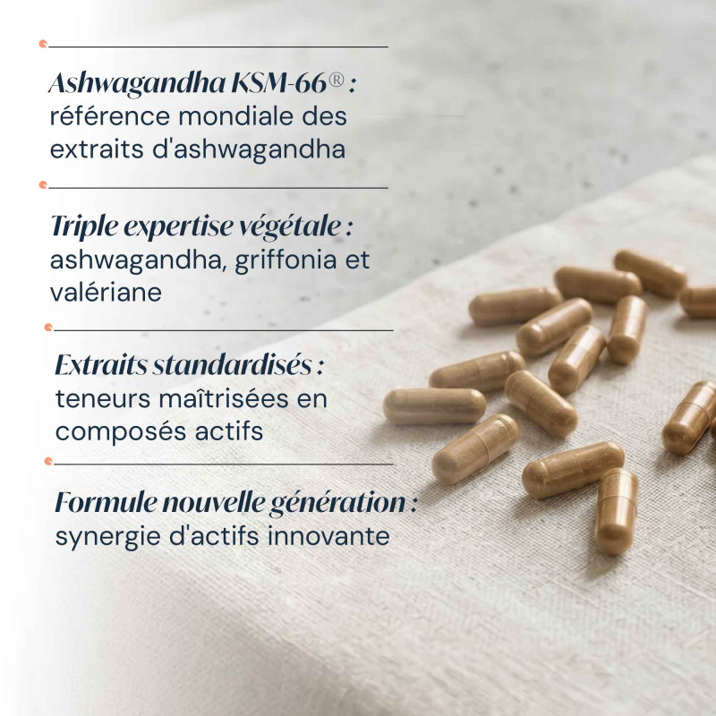 Ashwagandha KSM-66®+ Ashwagandha KSM-66®+