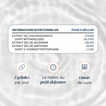 Ashwagandha KSM-66®+